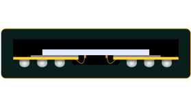 Cross Section