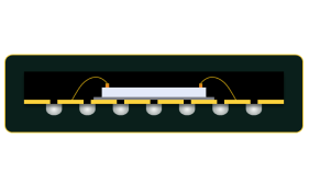 Cross Section
