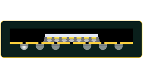 Cross Section