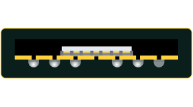 Cross Section